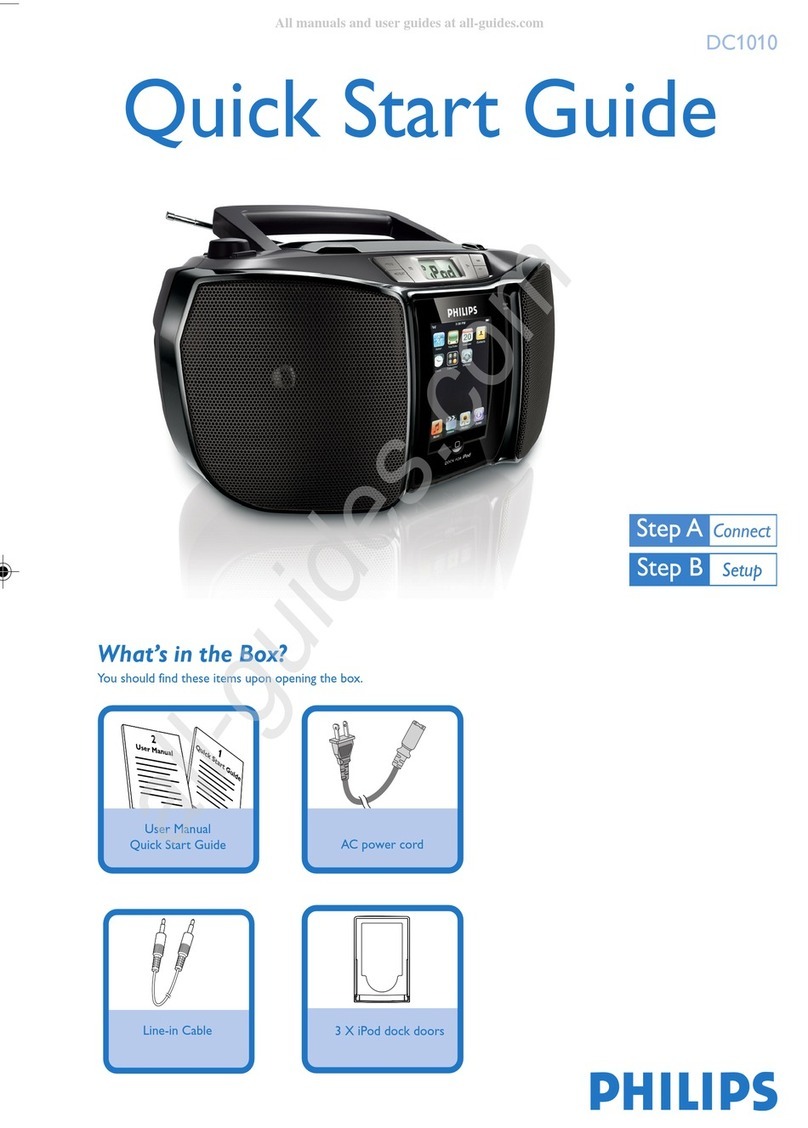 Philips DC1010 - annexe 2 User manual Philips DC1010 - annexe 2 User manual