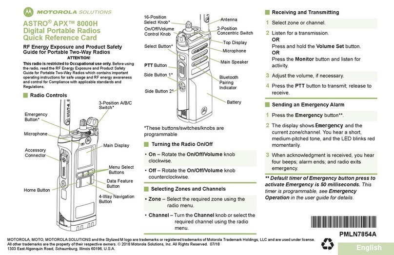 Motorola solutions ASTRO APX 8000H Quick reference card