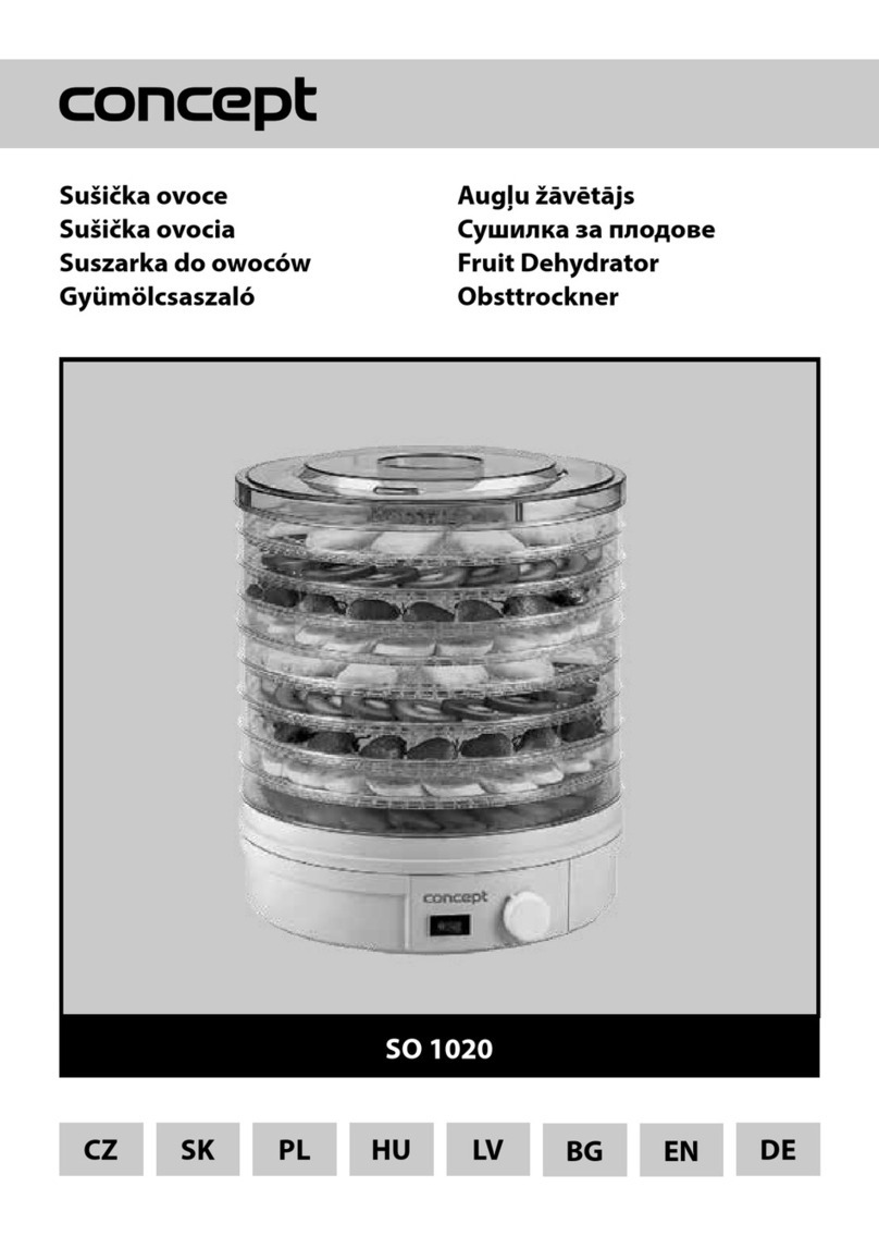 Concept2 SO1020 User manual