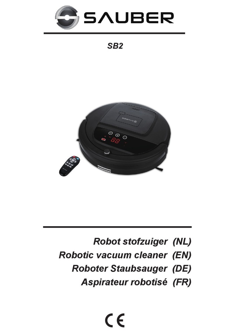 Sauber SB2 User manual