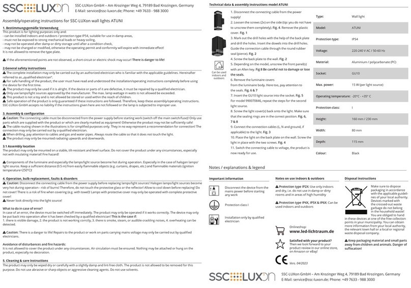 SSC-LUXon ATUNI Quick reference guide