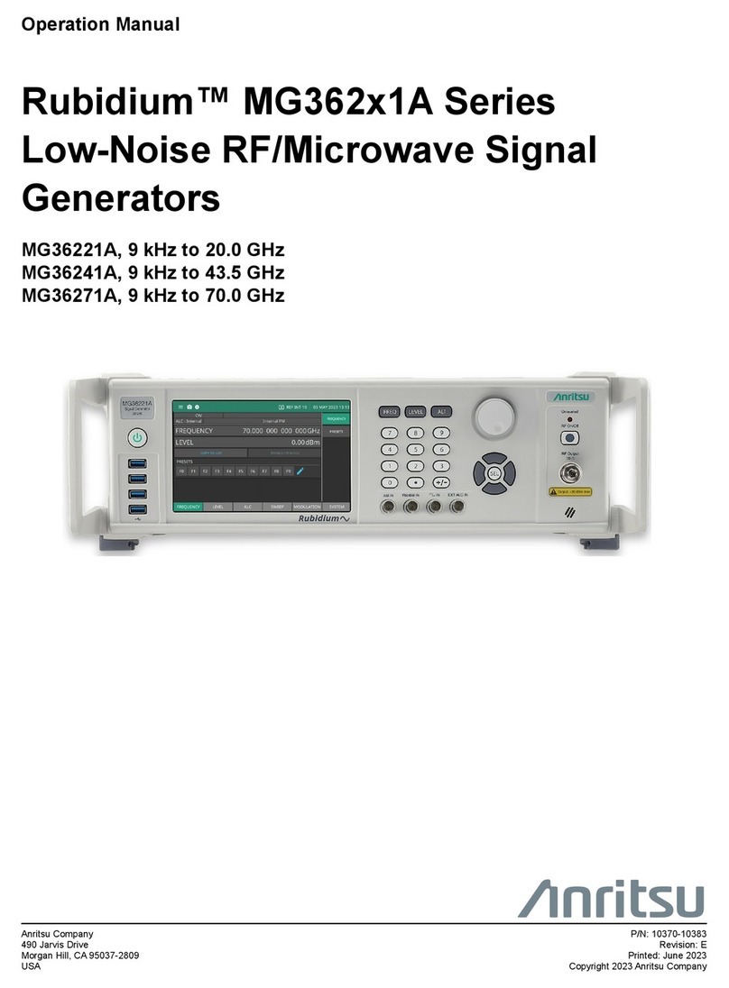 Anritsu Rubidium MG36271A User manual