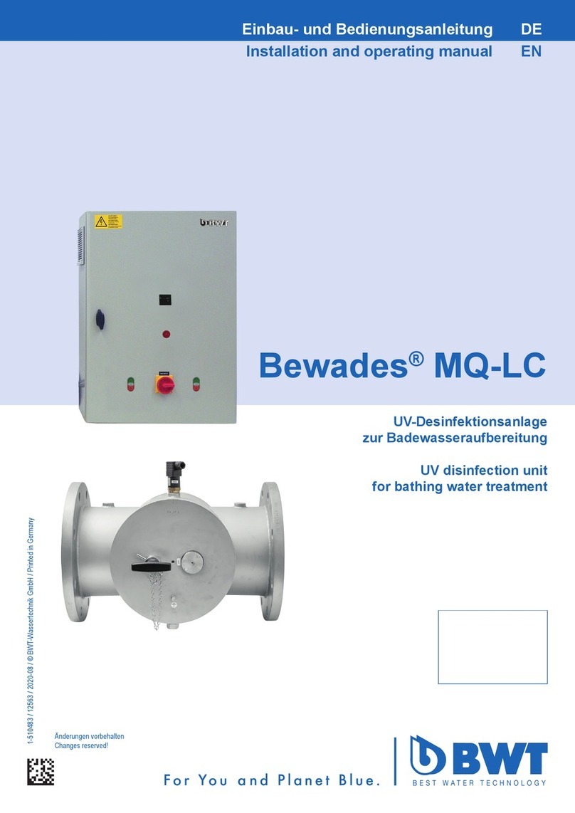 BWT Bewades MQ-LC User manual