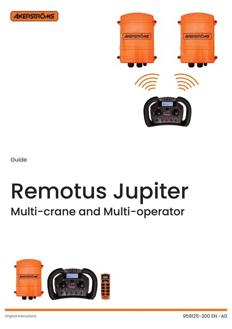 Akerstroms Remotus Jupiter Guide