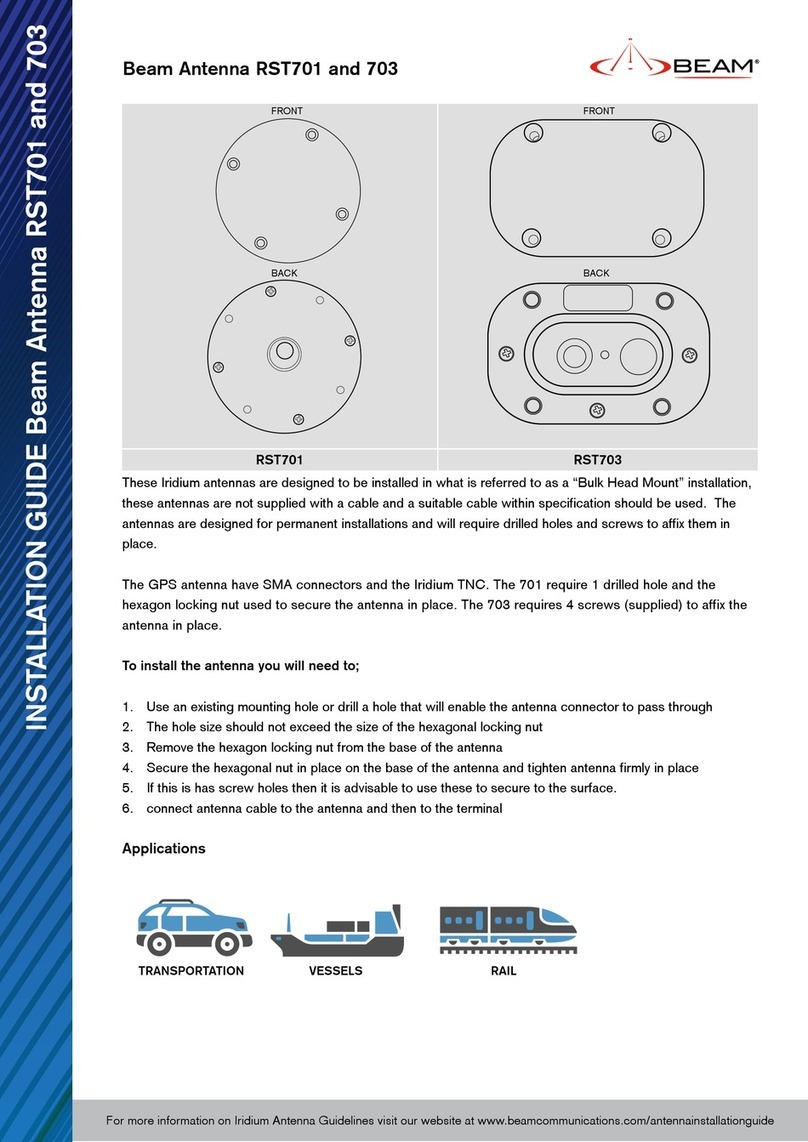 Beam RST703 User manual
