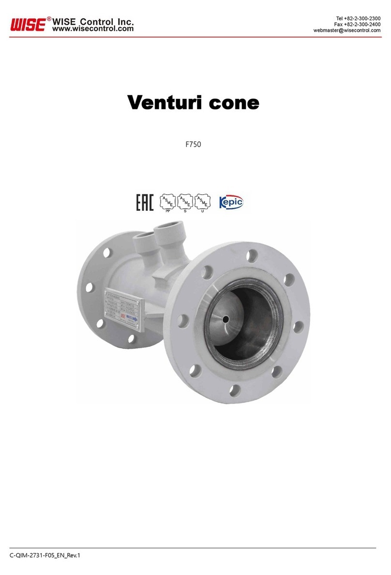 Wise F750 manual