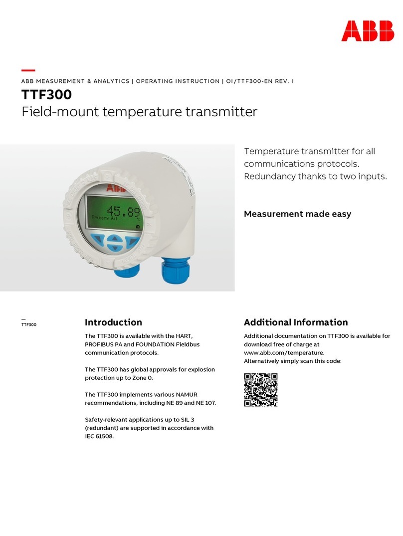 ABB TTF300 Operating	 instruction