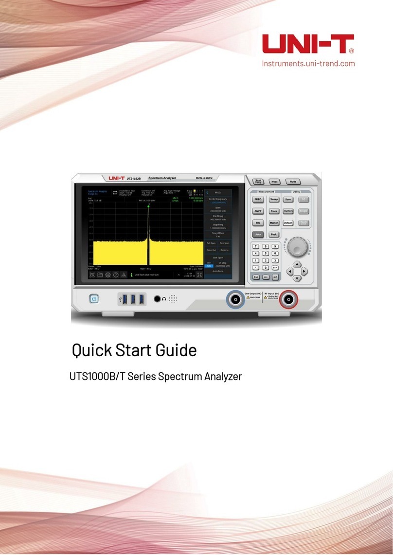 Unit UTS1000B Series User manual