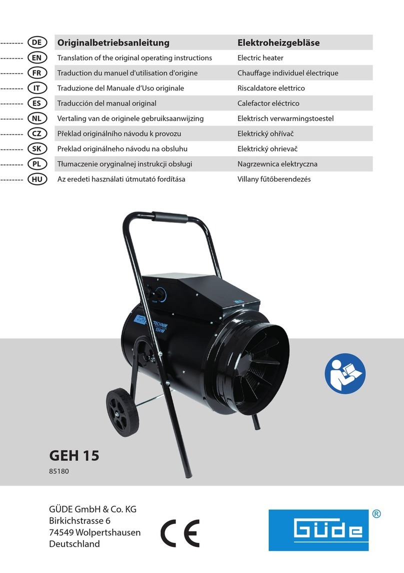 GÜDE GEH 15 operating instructions