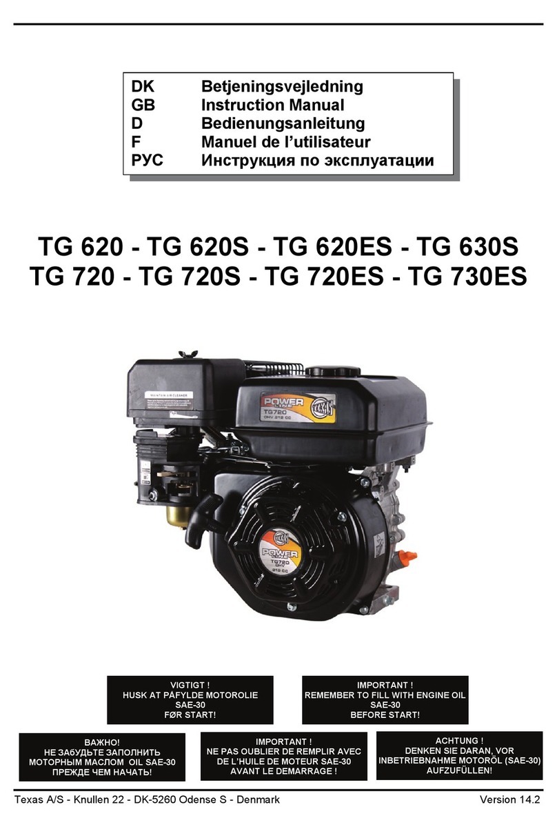 Texas A/S TG 630S manual