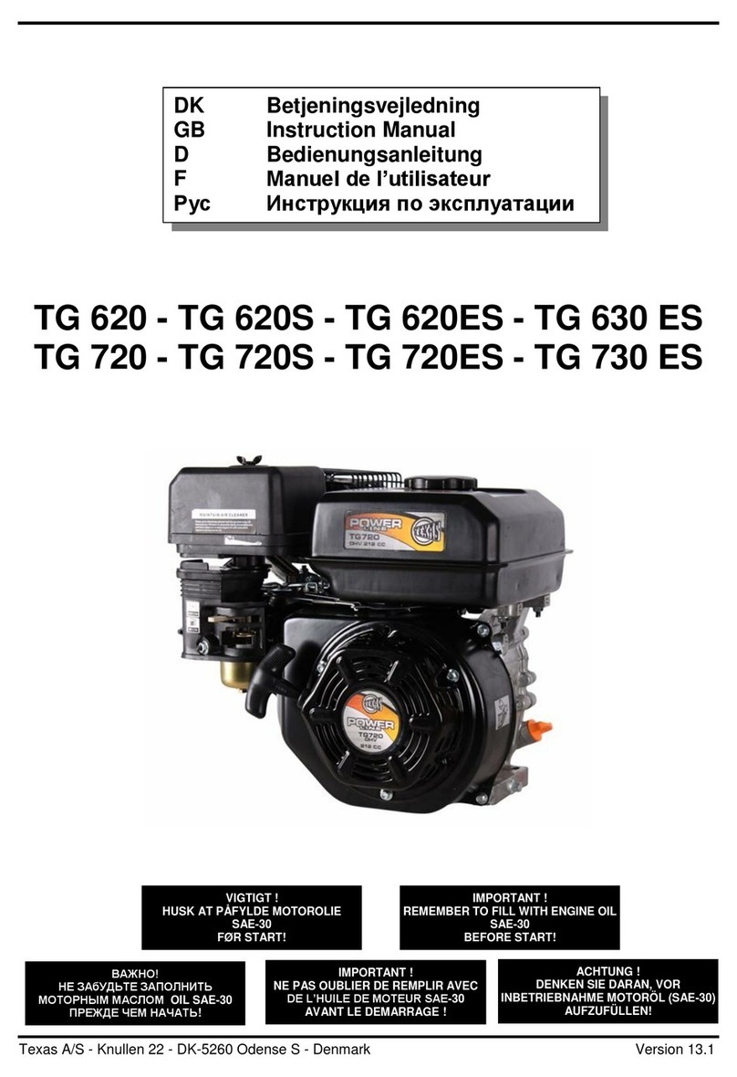 Texas A/S TG 620S instruction manual