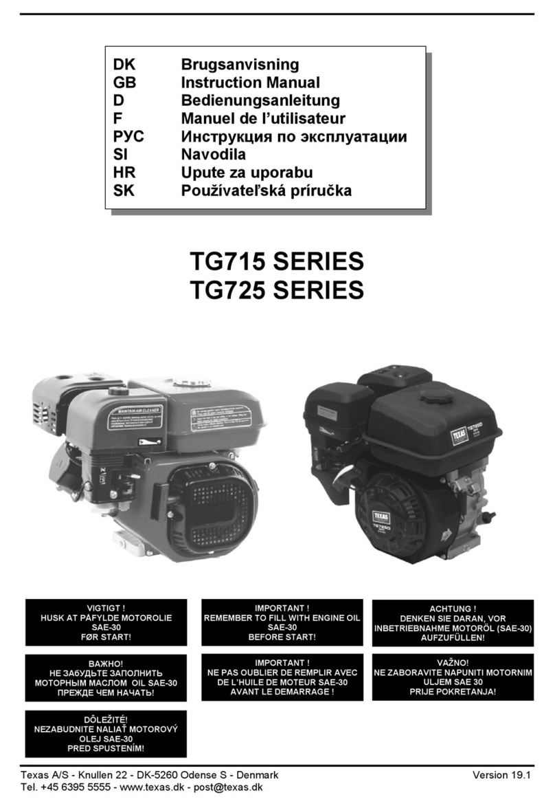 Texas A/S TG715 Series instruction manual