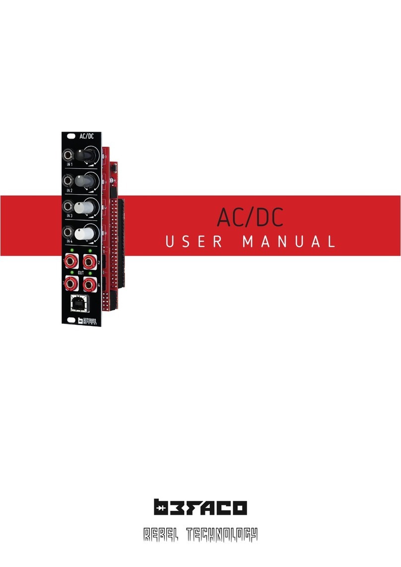 Befaco AC/DC User manual