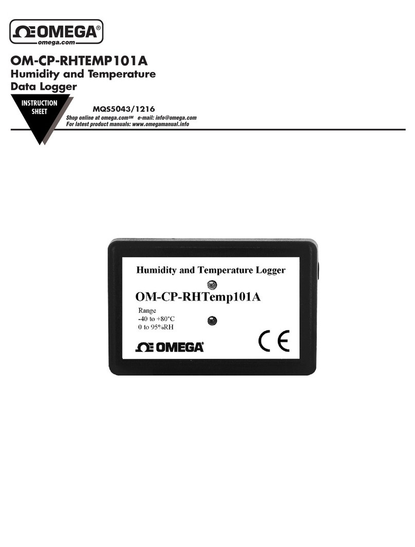 Omega OM-CP-RHTEMP101A User manual