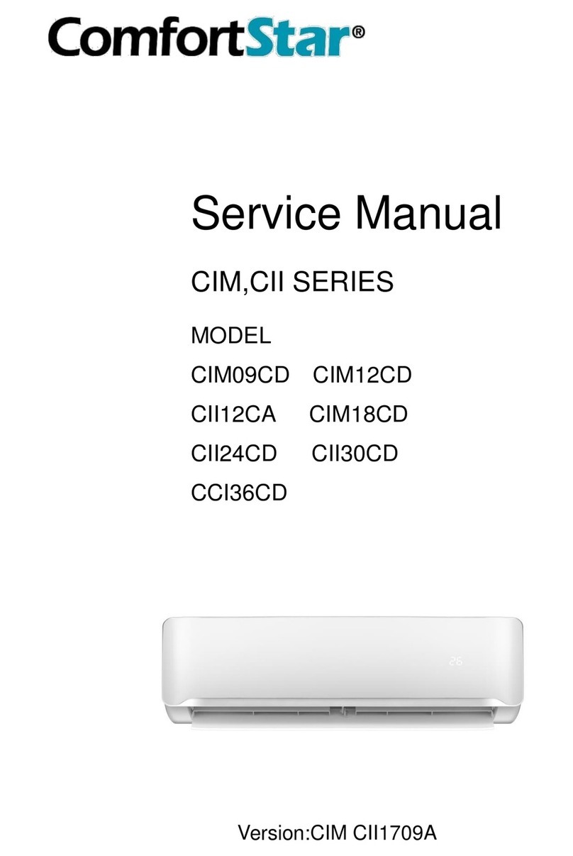 Comfort Star CIM Series User manual