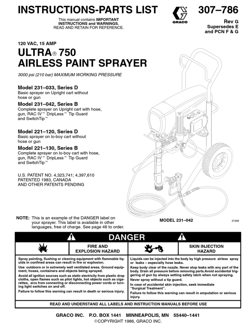Graco 231-033 Operation manual