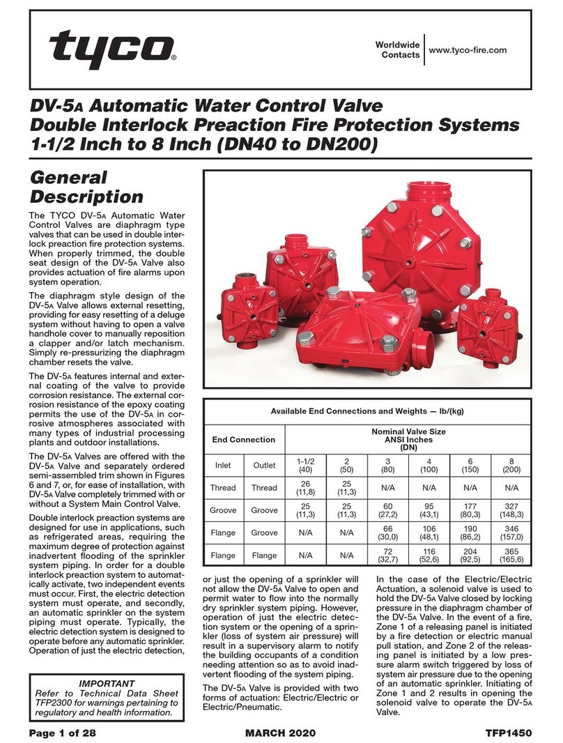 Tyco DV-5A manual