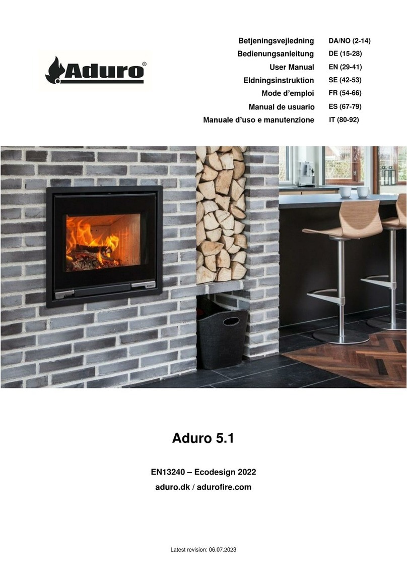 ADURO 5-1 user manual