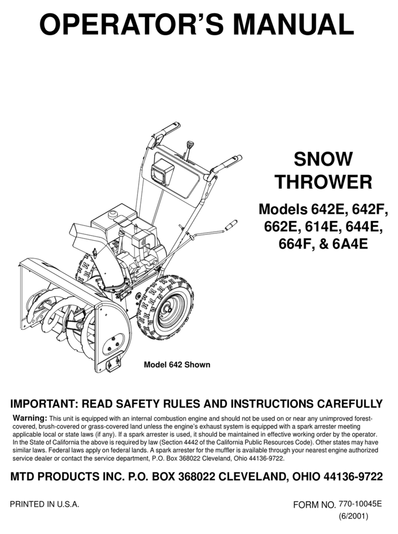 MTD 642 User manual