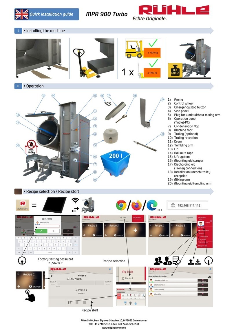 Ruhle MPR 900 Turbo manual