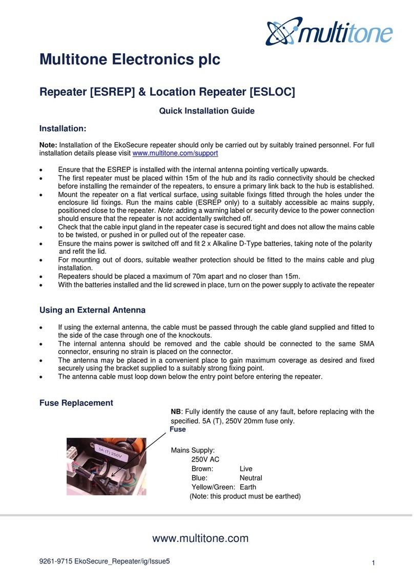 Multitone EkoSecure ESREP User manual
