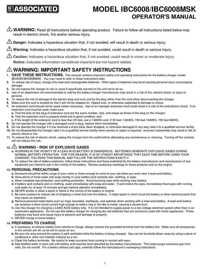 Associated IBC6008 User manual