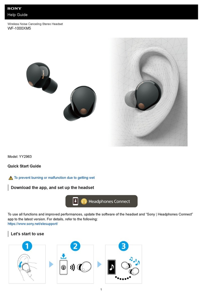 Sony WF-1000XM5 Reference guide