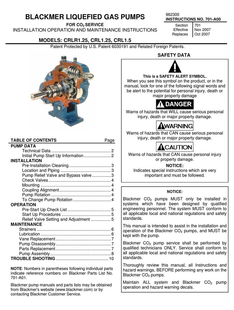 Dover BLACKMER CRLR1.25 Installation, operation and maintenance instructions