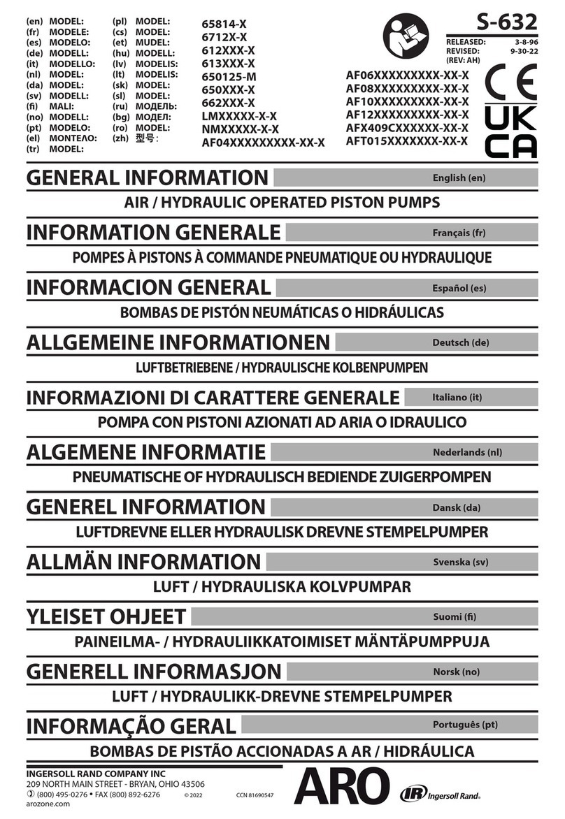 Ingersoll-Rand ARO AF06 Series User manual