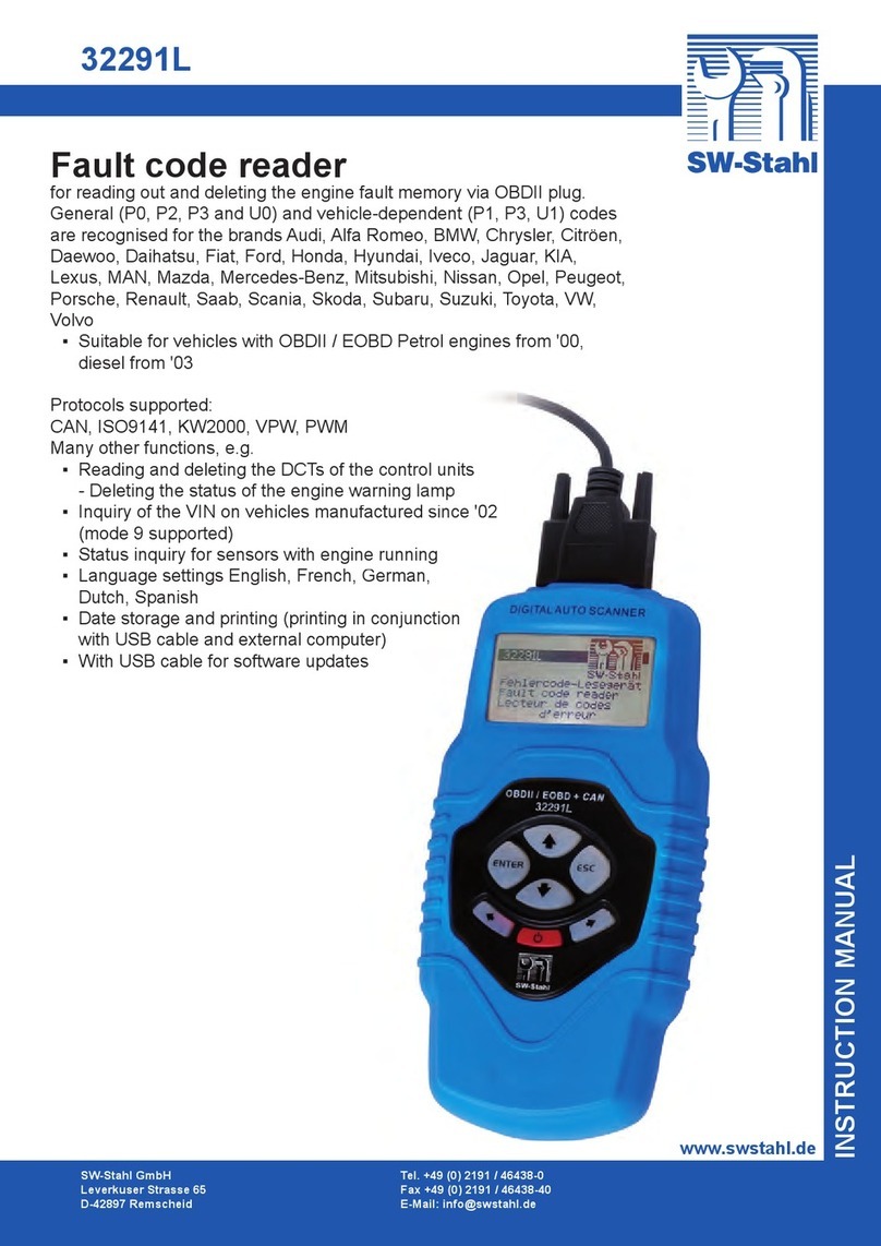 SW-Stahl 32291L manual