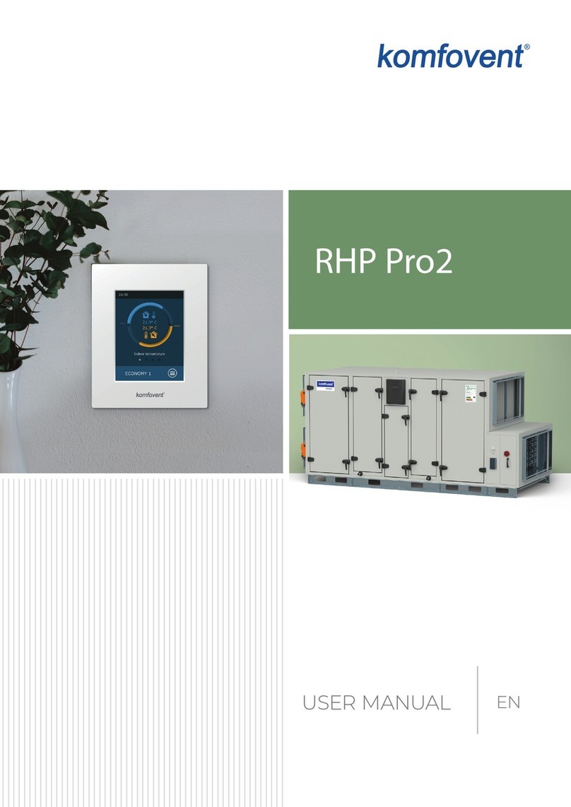 Komfovent RHP Pro2 User manual
