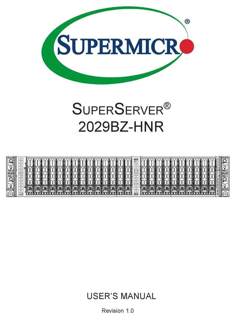 Supermicro SuperServer 2029BZ-HNR User manual
