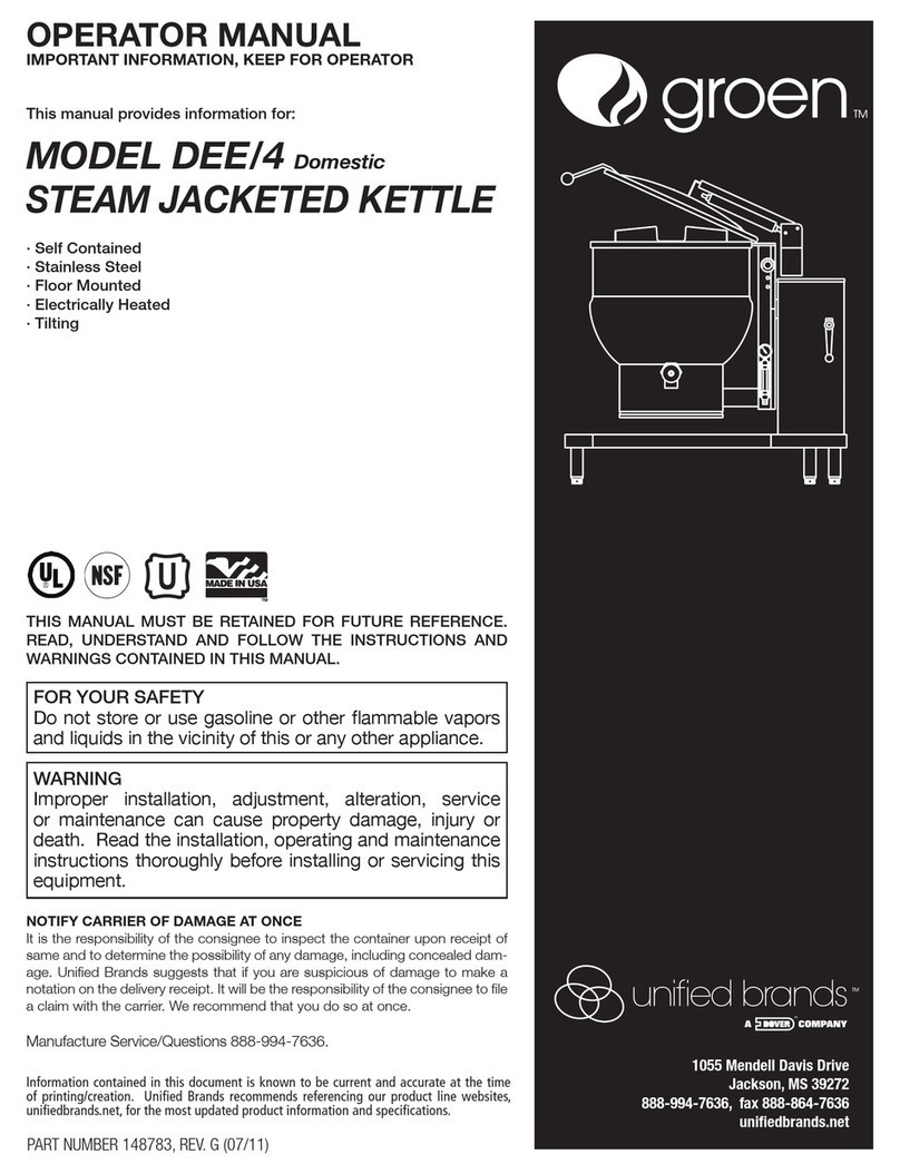 Dover unified brands DEE/4 User manual