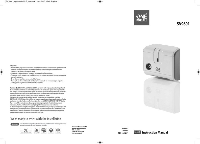 One Forall SV9601 instruction manual