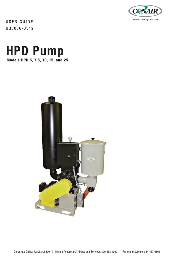 Conair HPD Series user guide