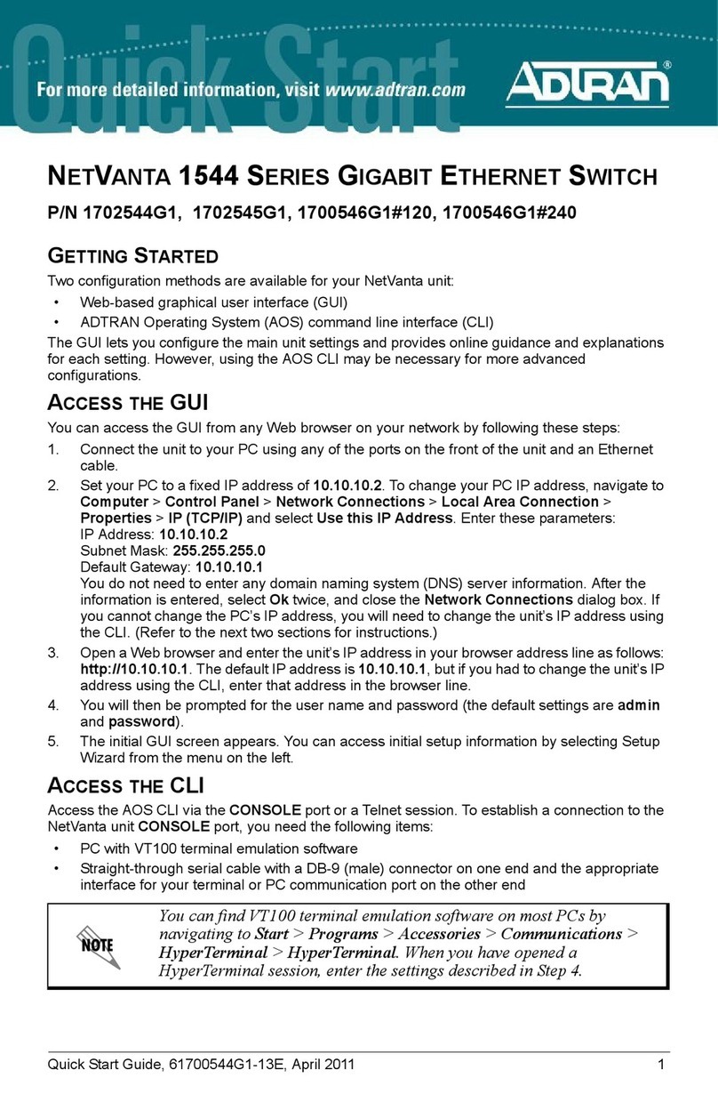 ADTRAN NetVanta 1544 Series User manual