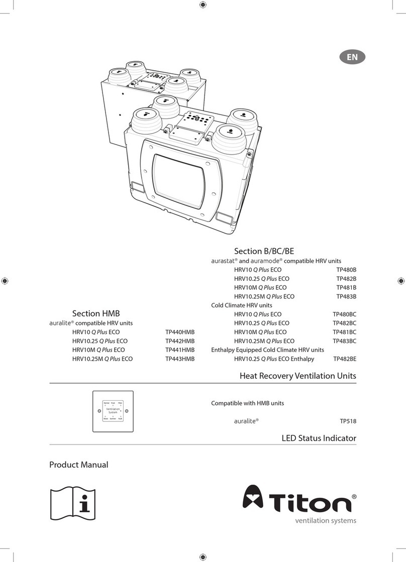 Titon HRV10.25 Q Plus ECO User manual Titon HRV10.25 Q Plus ECO User manual
