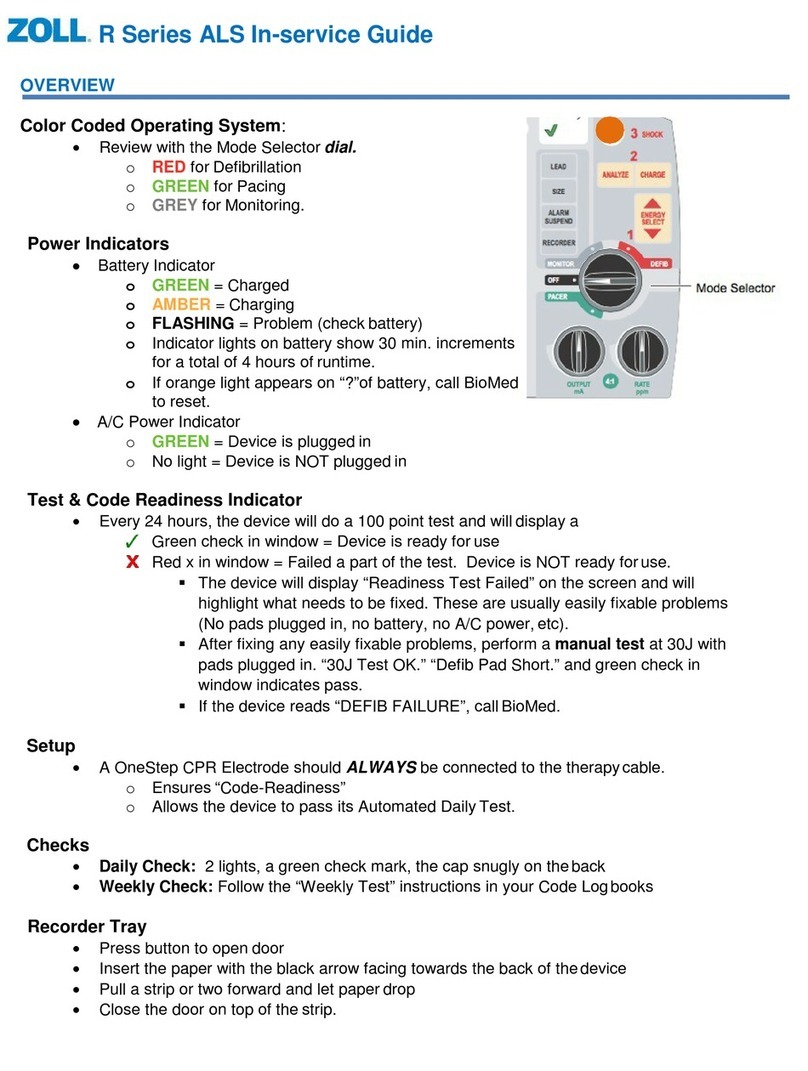 ZOLL R Series User manual