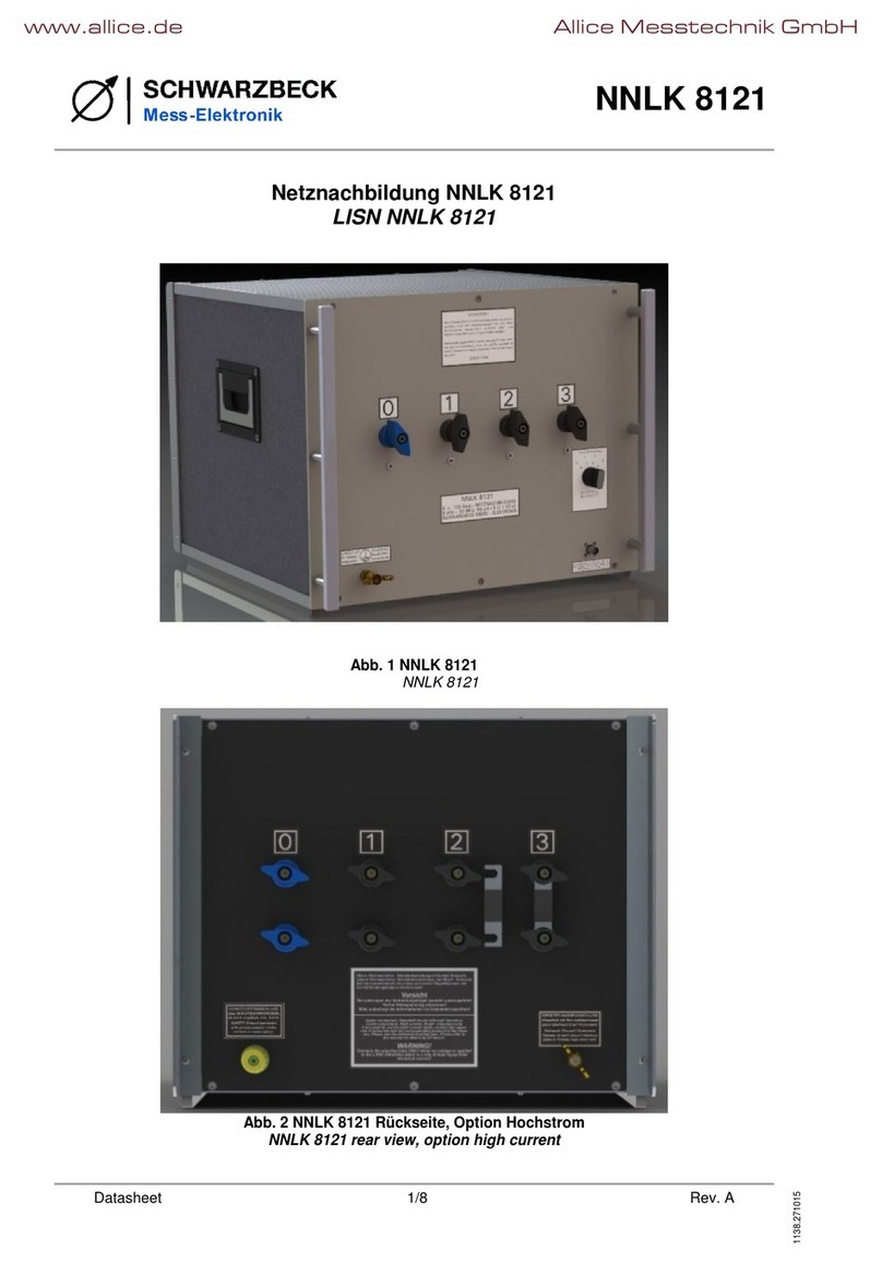 Schwarzbeck NNLK 8121 quick start guide