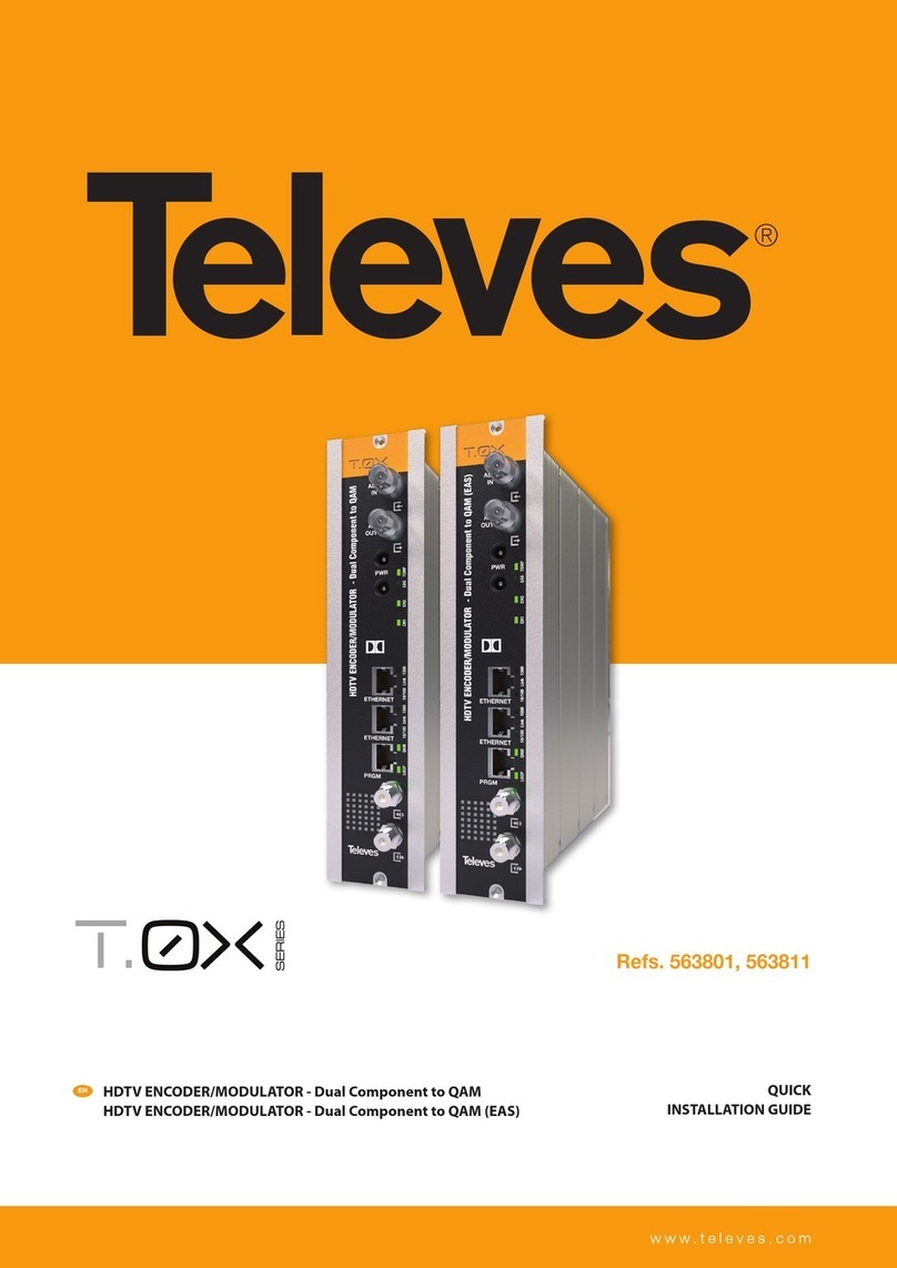 Televes T.0X Series Quick installation guide