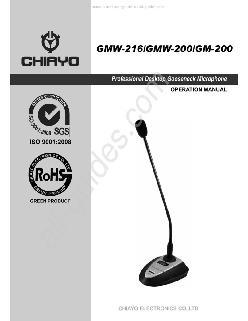 Chiayo GM-200 User manual