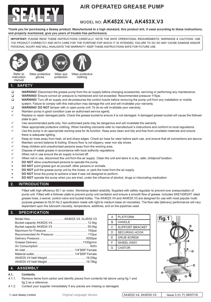 Sealey AK453X.V3 manual
