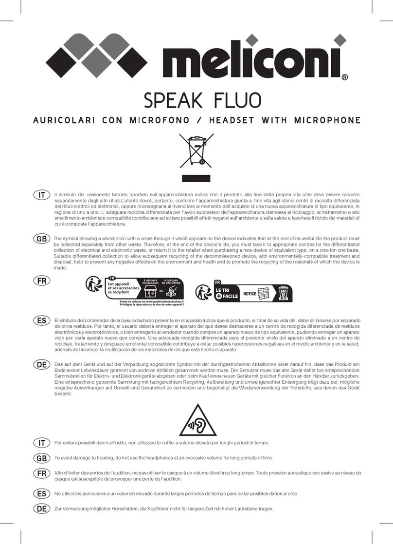MELICONI SPEAK FLUO quick start guide