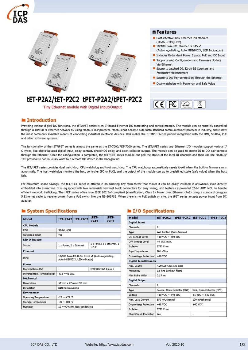 ICP DAS USA tET-P2A2 User manual