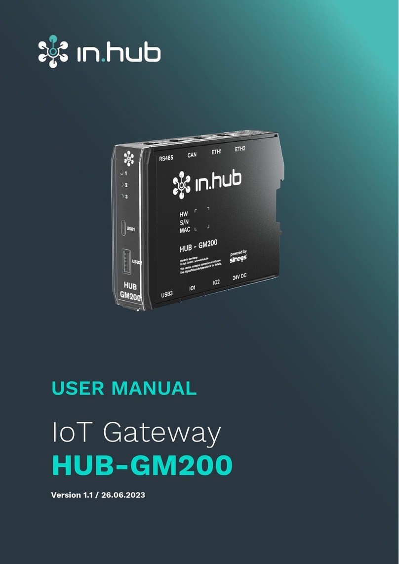in.hub HUB-GM200 user manual