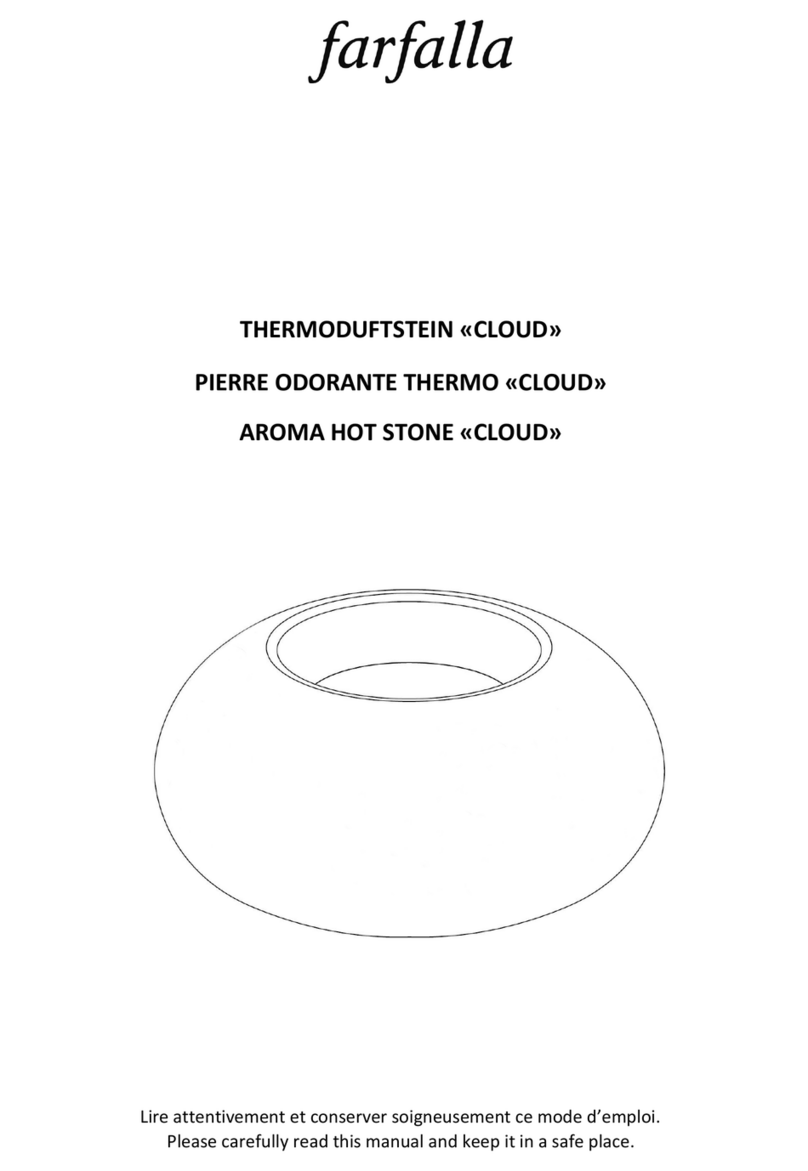 Farfalla CLOUD User manual