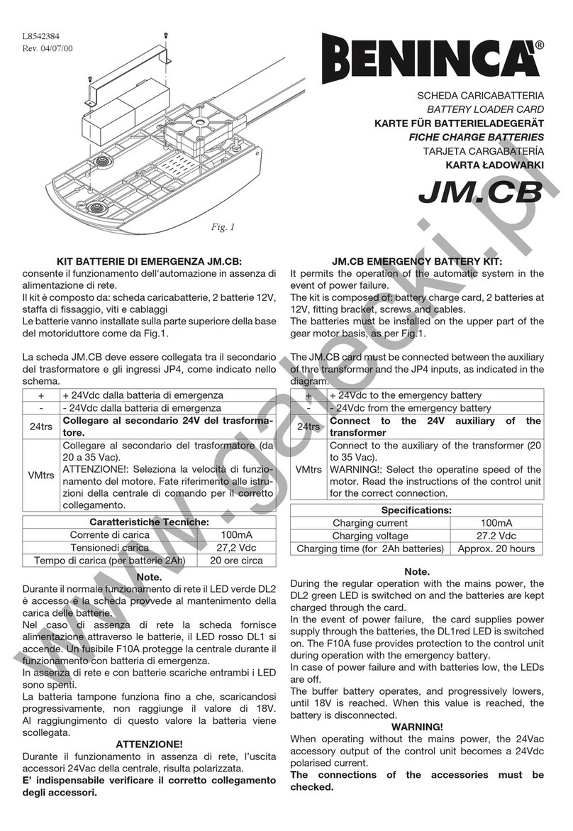 Beninca JM.CB User manual