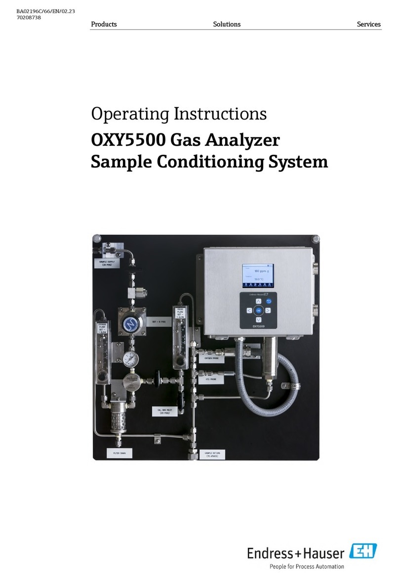Endress+Hauser SpectraSensors OXY5500 User manual