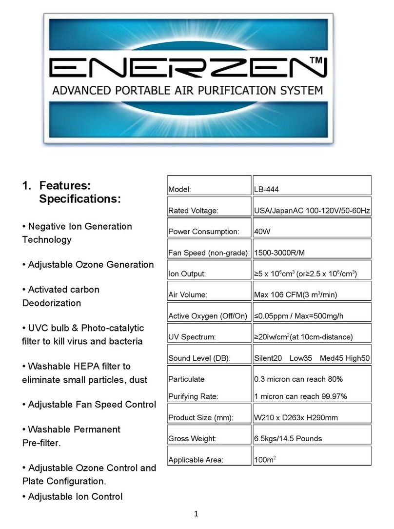 Enerzen LB-444 quick start guide