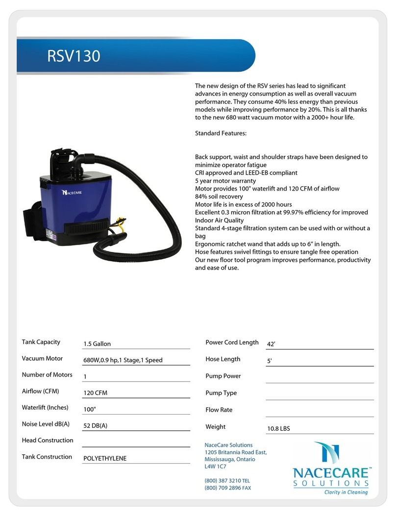 Numatic RSV 200MF User manual